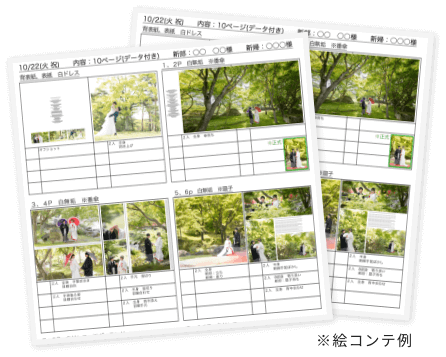 ヒアリングからご希望のイメージなるよう絵コンテを作成します